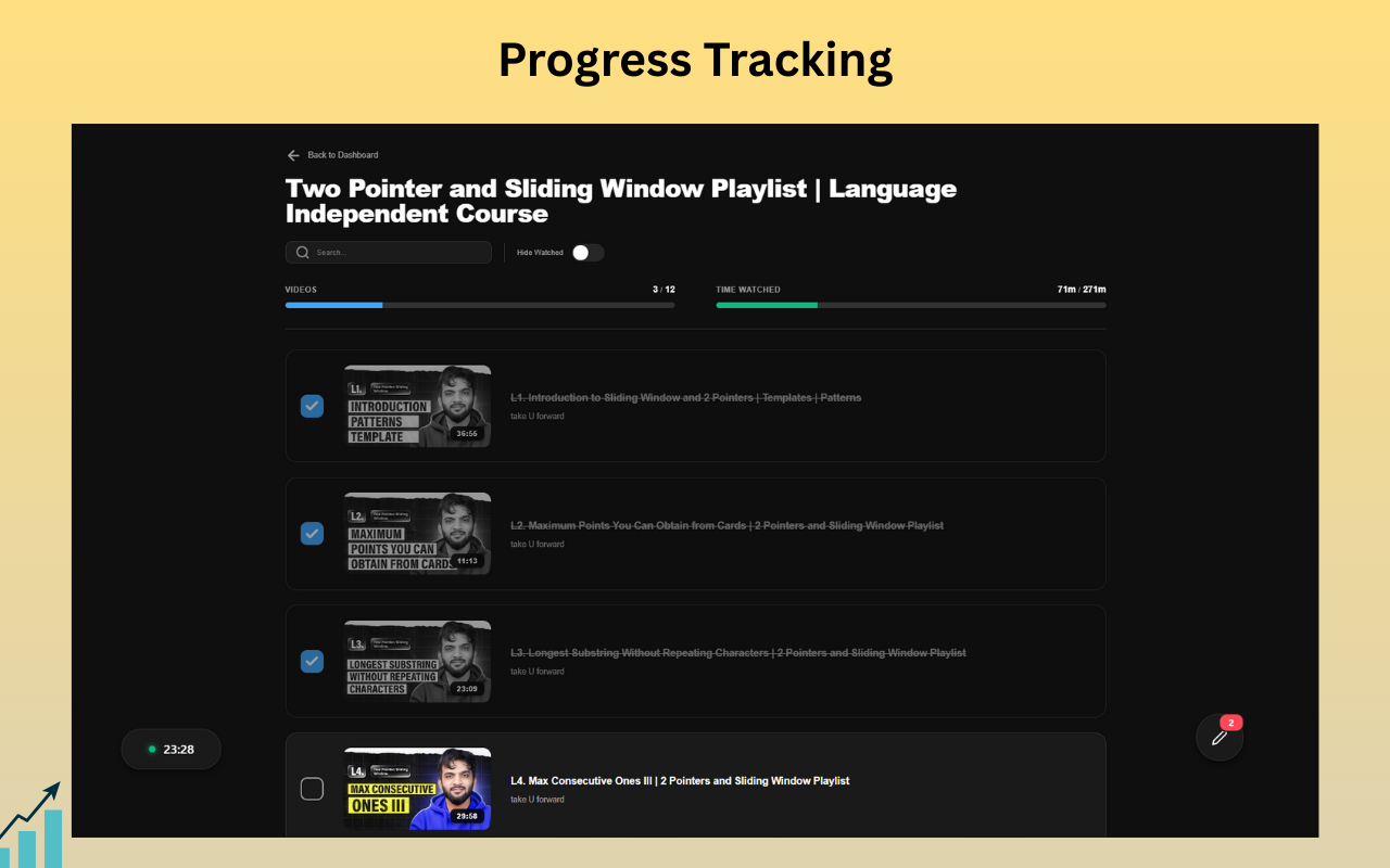 Reet dashboard showing playlist library with progress tracking